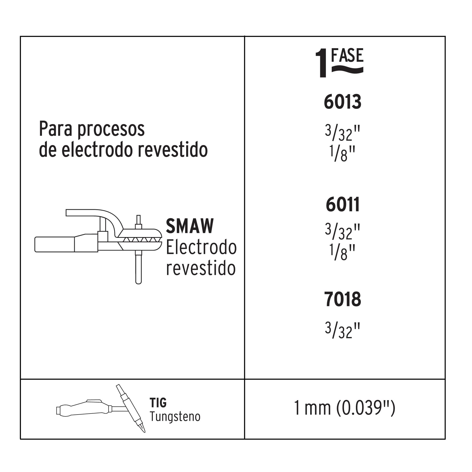 SOIN-101P+D2