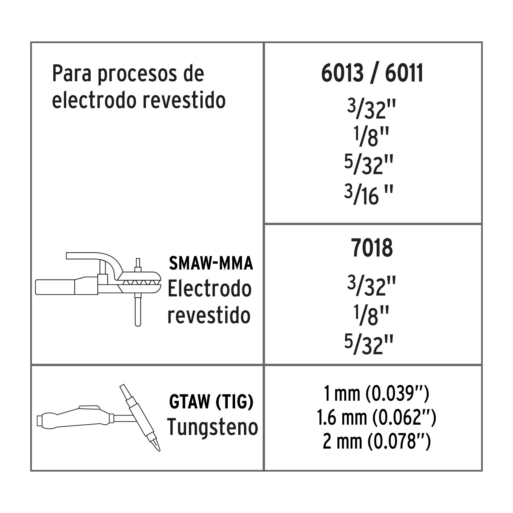 SOIN-200+D2