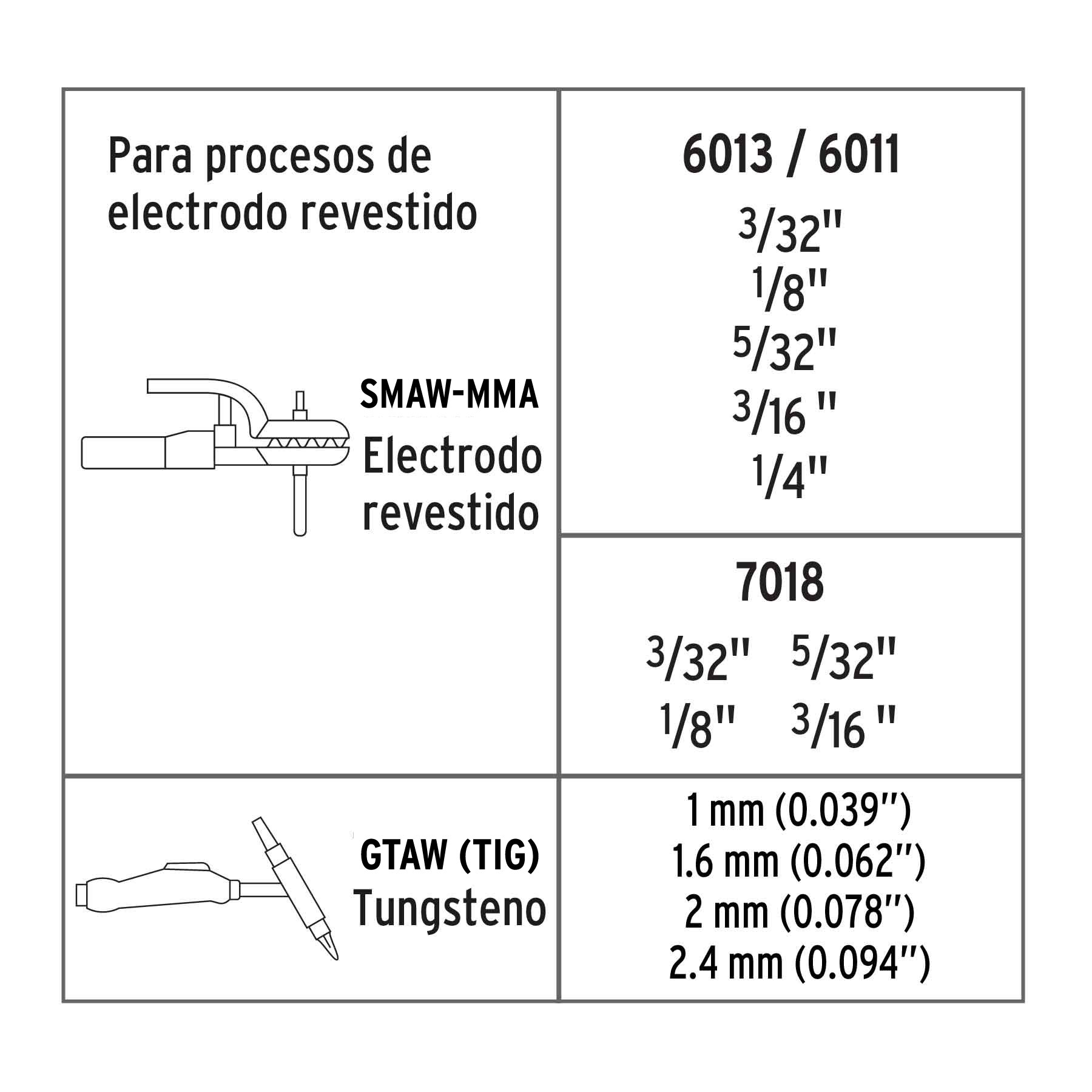 SOIN-250+D2