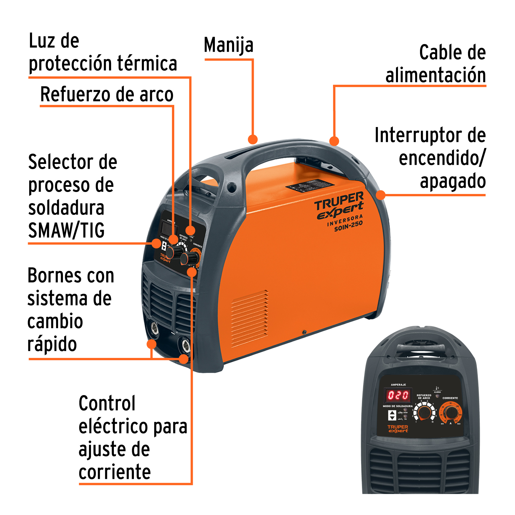 SOIN-250+FC1